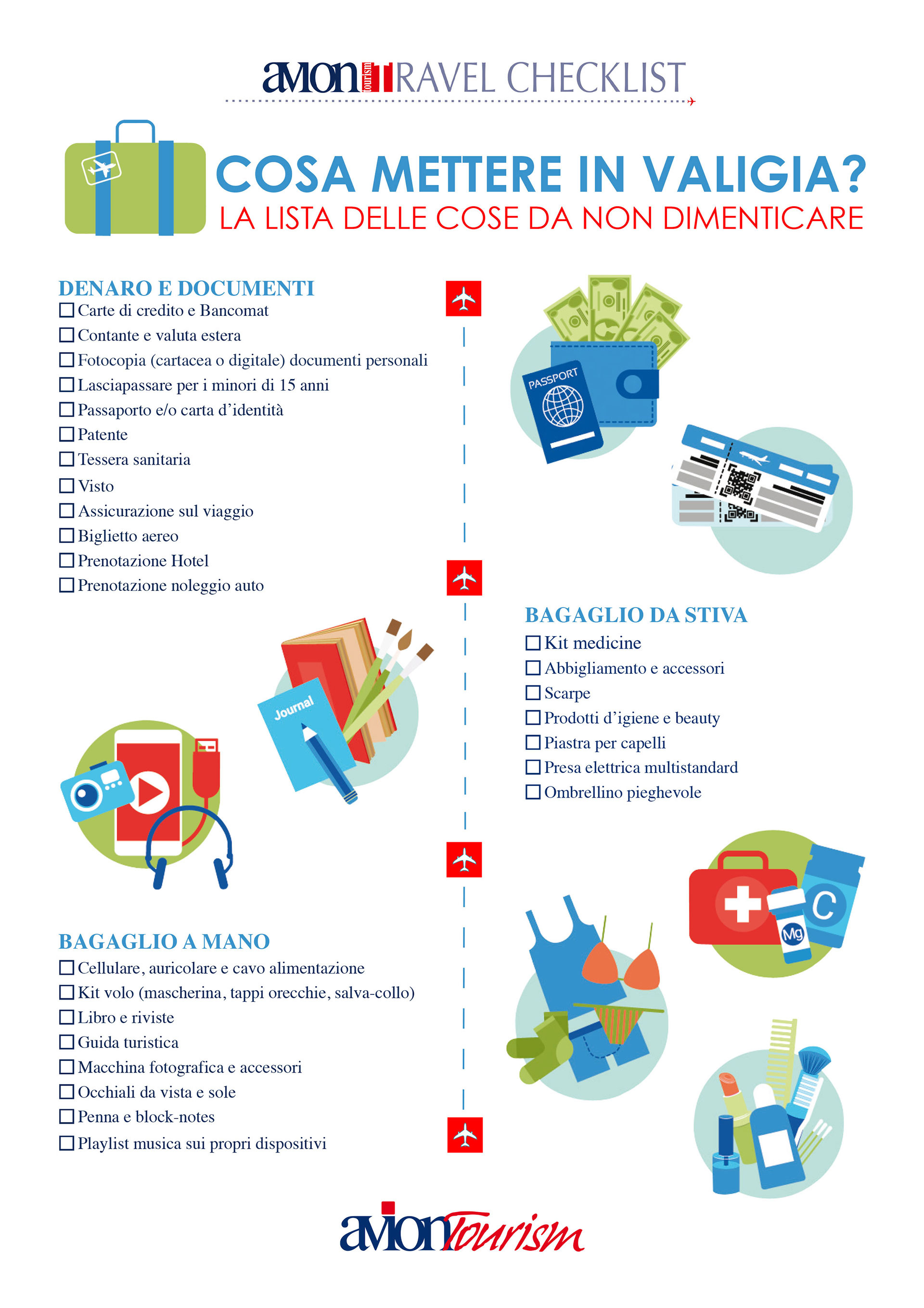 Checklist per l'acquisto di nuovi occhiali da vista