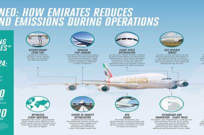 Come i piloti di Emirates riducono carburante ed emissioni